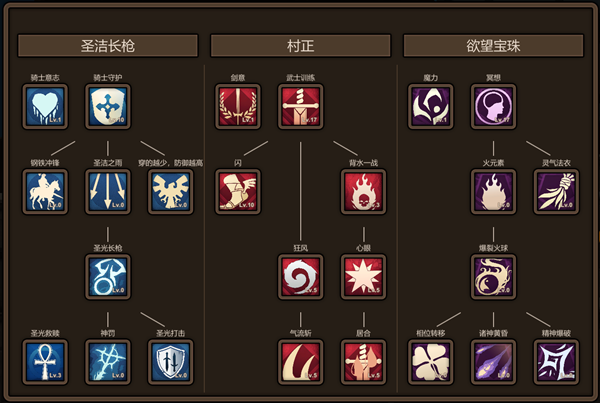 《碧蓝之戒 圣女与奴隶之匣/~Azur Ring~圣女与奴隶之匣/~Azur Ring~virgin and slave's phylacteries》V2.1+盾兵版