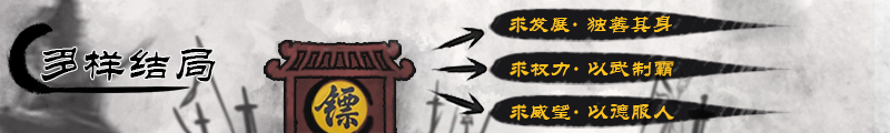 《天下镖局》Build.9926107-女团镖队-重磅来袭|容量1.01GB|官方简体中文|支持键盘.鼠标