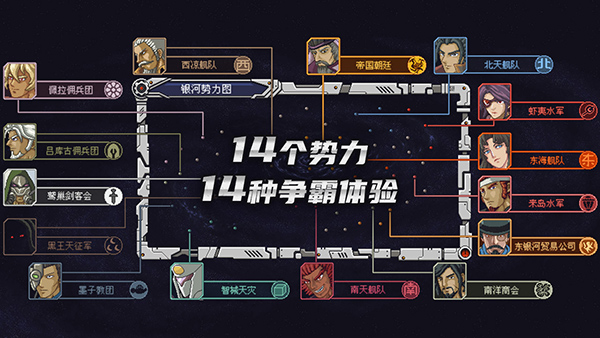 《混沌银河 Chaos Galaxy》V7120908官中简体|容量535MB