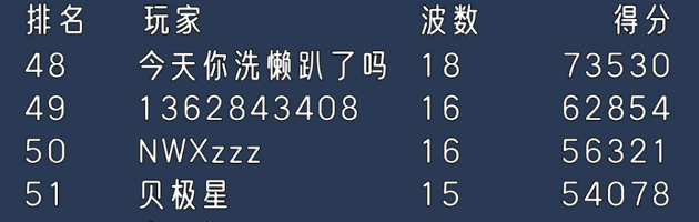 《卡迪恩防线/Castle Cardians》v0.190001|官中|支持键鼠|容量1.25GB