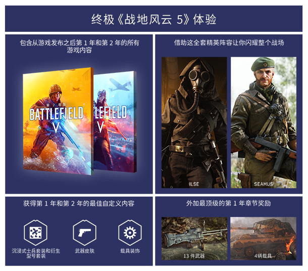 《战地5/Battlefield V/战地风云 5 Battlefield 5》v23347-Repack|官中版|支持键鼠.手柄|赠官方原声7首BGM|赠多项修改器|容量50GB