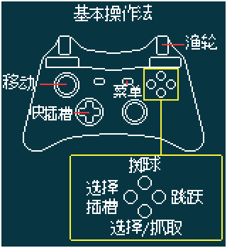 《梦幻渔村/Fantasy Fishing Town》v1.2.7.3 容量206MB 官方简体中文 支持键盘.鼠标