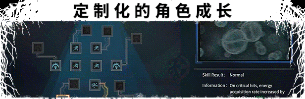 《觉醒异刃:第一次接触 AWAKEN Astral Blade First Contact》BUILD 16146081-官中简体|容量4.3GB