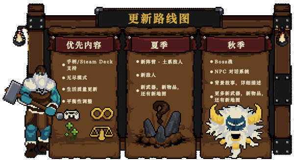 《炼金要塞/Castle Of Alchemists》BUILD 16274875|-官中|支持键鼠|容量1.98GB