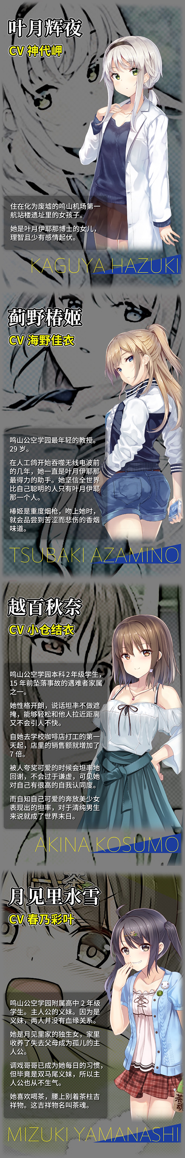 《未来广播与人工鸽/The Future Radio and the Artificial Pigeons》Build.10752115|容量3.03GB|官方简体中文|支持键盘.鼠标