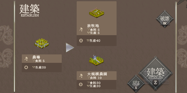 《百年王国 The Hundred Year Kingdom》V1.30-两个新世界+全DLC