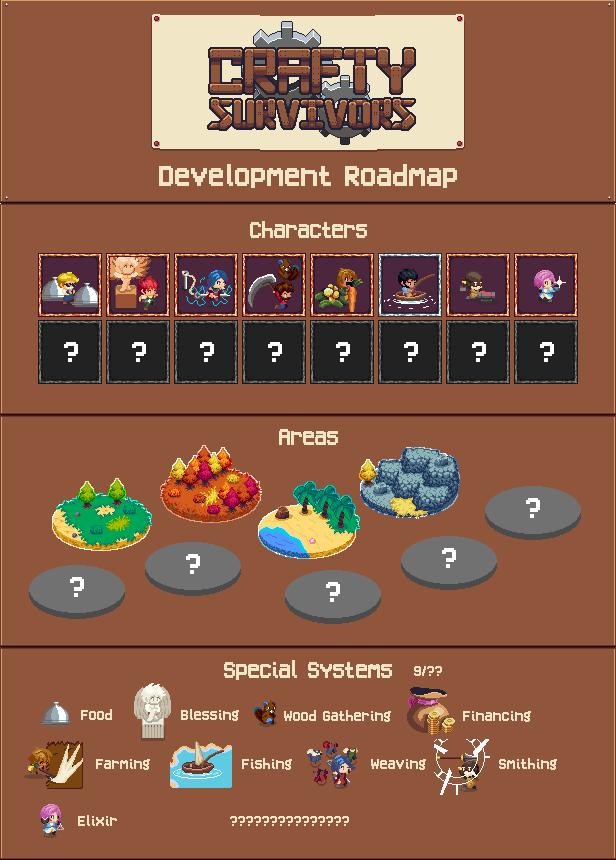 《手艺人幸存者/Crafty Survivors》V0.9.2.1-官中简体|容量1.99GB