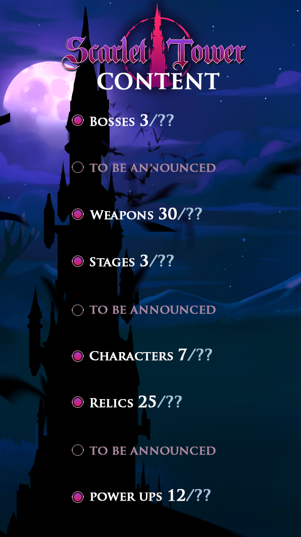 《猩红之塔/Scarlet Tower》BUILD 16518656|-官中|支持键鼠.手柄|容量2.81GB