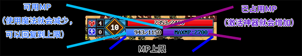 《伊泰恩：魔法幸存者/Etaine Magic Survivor》V1.3（2024.08.29）官中简体|容量120MB