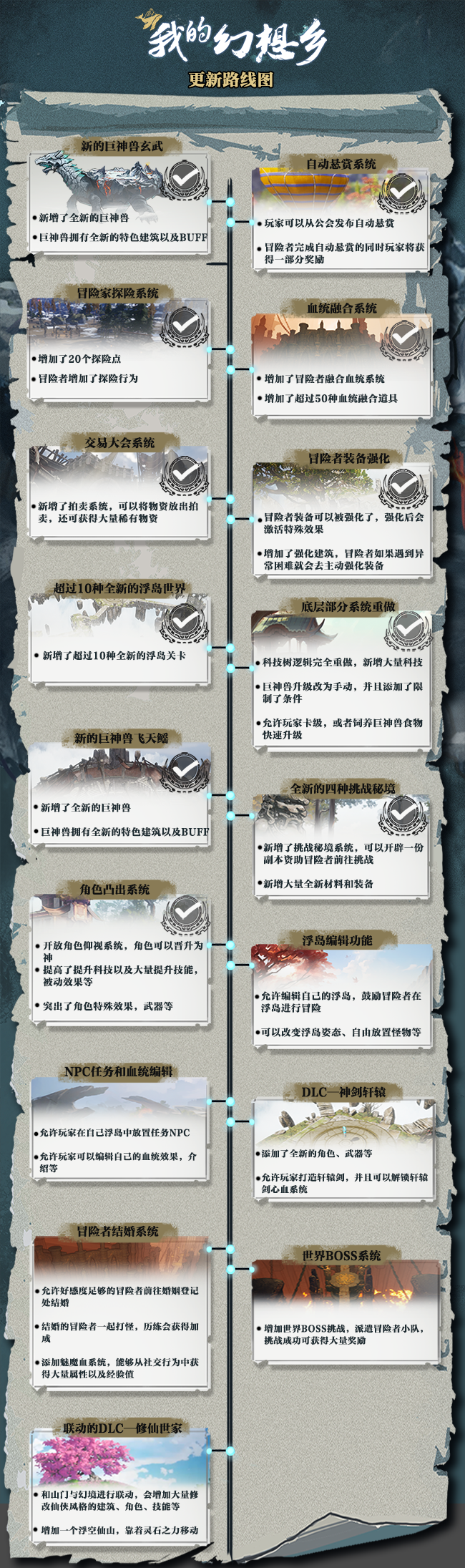 《我的幻想乡/The Leviathans Fantasy》v2.1.4|官中|支持键鼠|容量15.2GB