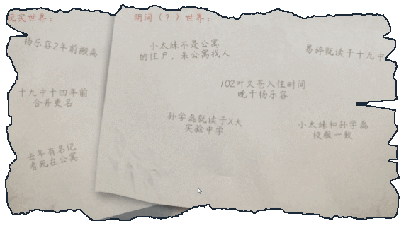 《交界线/Red Line》v20230815|容量1.24GB|官方简体中文|支持键盘.鼠标