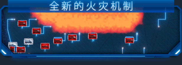 《112接线员/112 Operator》整合Board Game8|容量3.52GB|官方简体中文|支持键盘.鼠标