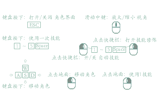 《黑西游 Black Journey to the West》1.0602官中简体|容量525MB