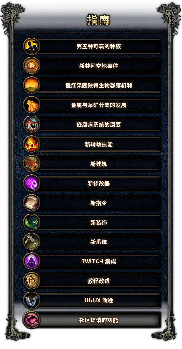 《风暴之城/抵抗风暴/对抗风暴/Against the Storm》V1.5.6R|-官中简体|支持键鼠|容量4.51GB