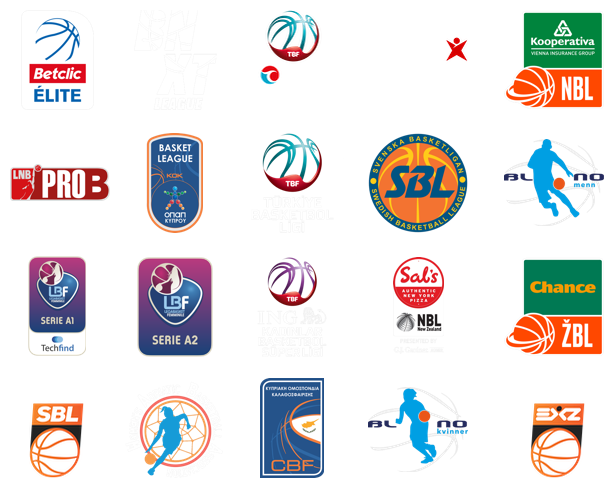 《职业篮球经理2024/Pro Basketball Manager 2024》TENOKE官中简体|容量2.5GB