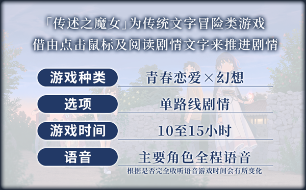 《传述之魔女/イハナシの魔女/Tales from Toyotoki Arrival of the Witch》v1.2j-官中简体|容量1.29GB