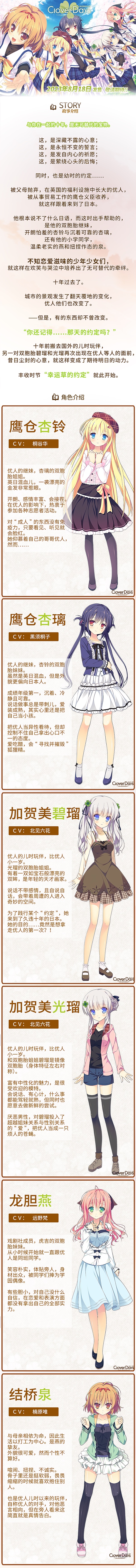 《幸运草的约定/Clover Days Plus/CLOVER DAYS PLUS》BUILD 12292707|容量7.55GB|官方简体中文|支持键盘.鼠标