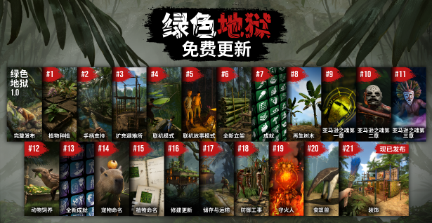 《绿色地狱/丛林地狱/Green Hell》V2.9.1|官中|支持键鼠.手柄|赠多项修改器|容量7.54GB