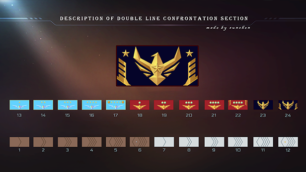 《双线交锋 新世界 Double Line Confrontation：New World》官方中文