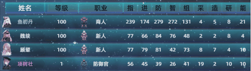 《星际工业国/Space Industrial Empire》V0.6.8.0|官中|容量288MB