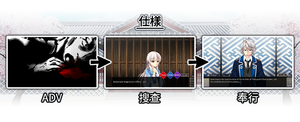 《樱花裁决》官中简体|容量7.9GB