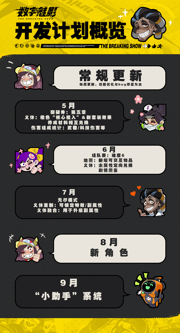 《Meta Ghost The Breaking Show 数字魅影: 极限竞赛》v0.8.0.0官中简体|容量4.77GB